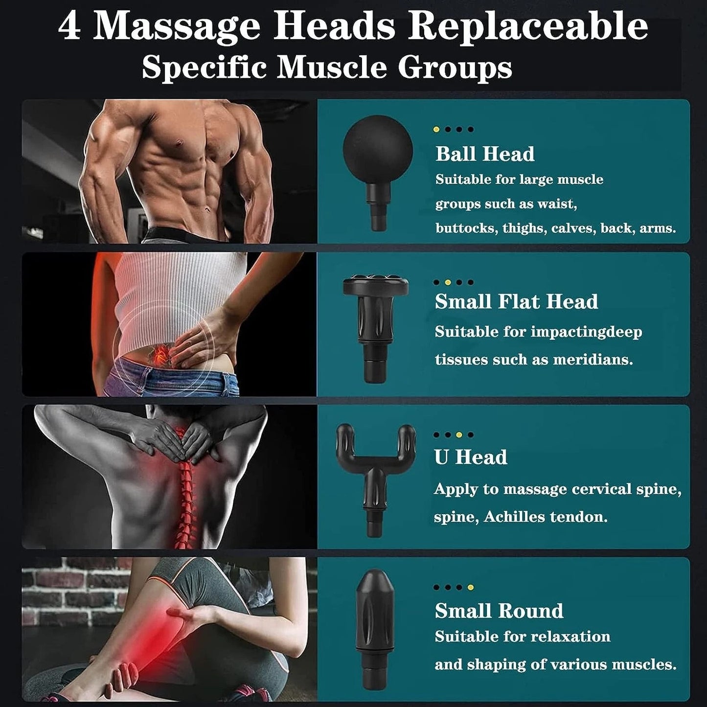 Mini Massage Gun Deep Muscle Percussion Massager Vibration For Back Body Therapy