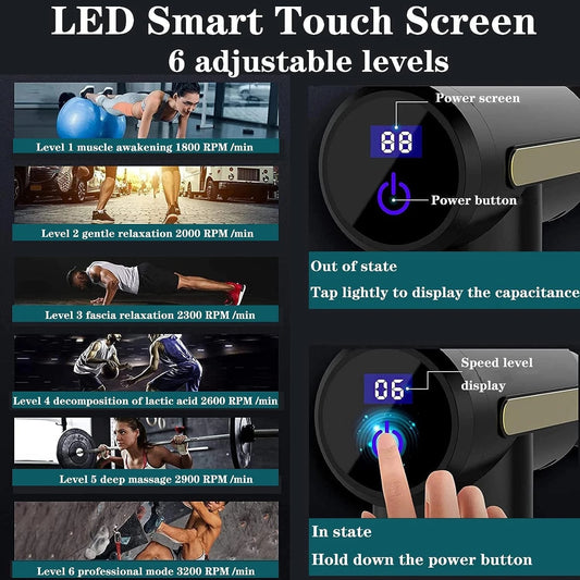 Mini Massage Gun Deep Muscle Percussion Massager Vibration For Back Body Therapy
